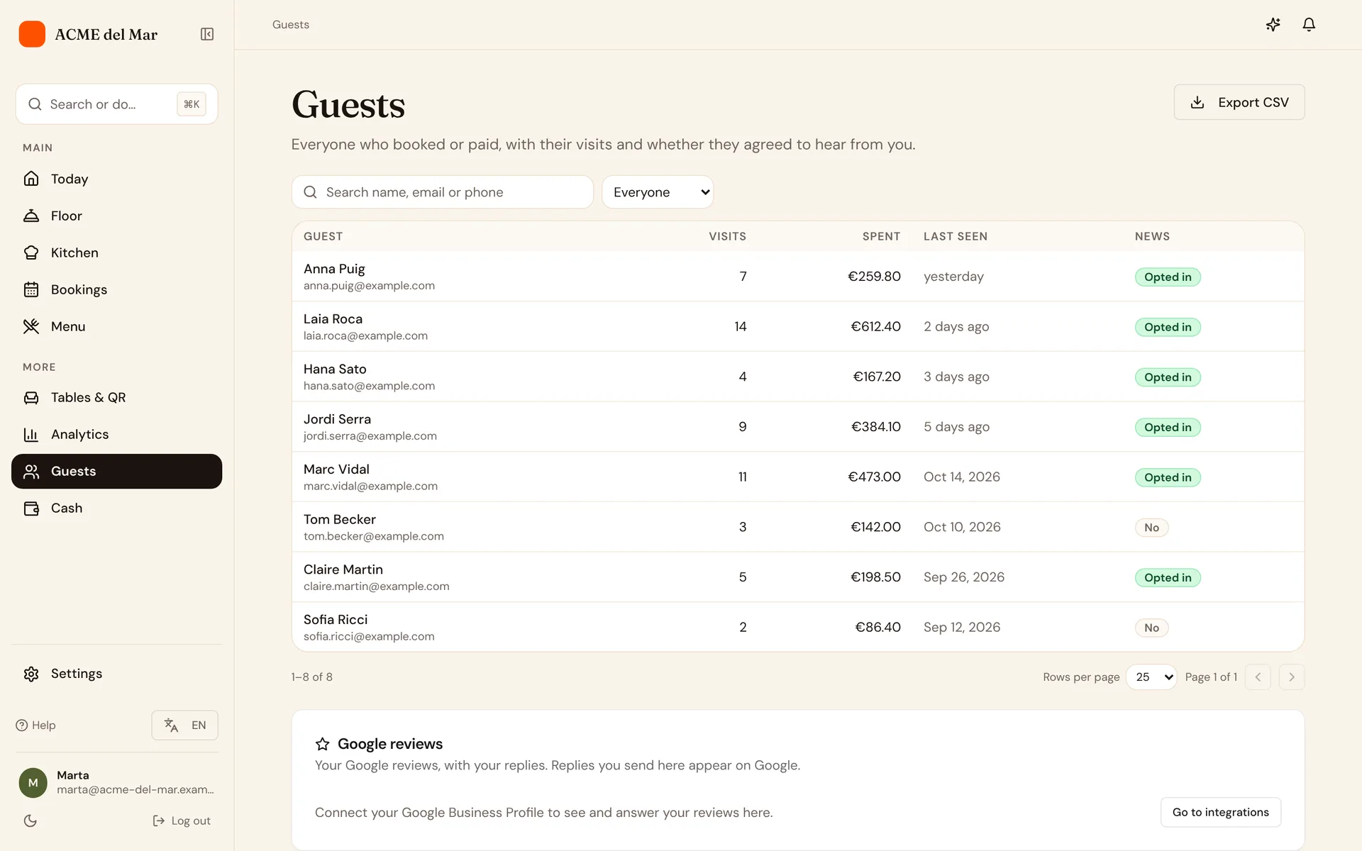Guest profiles at the demo restaurant